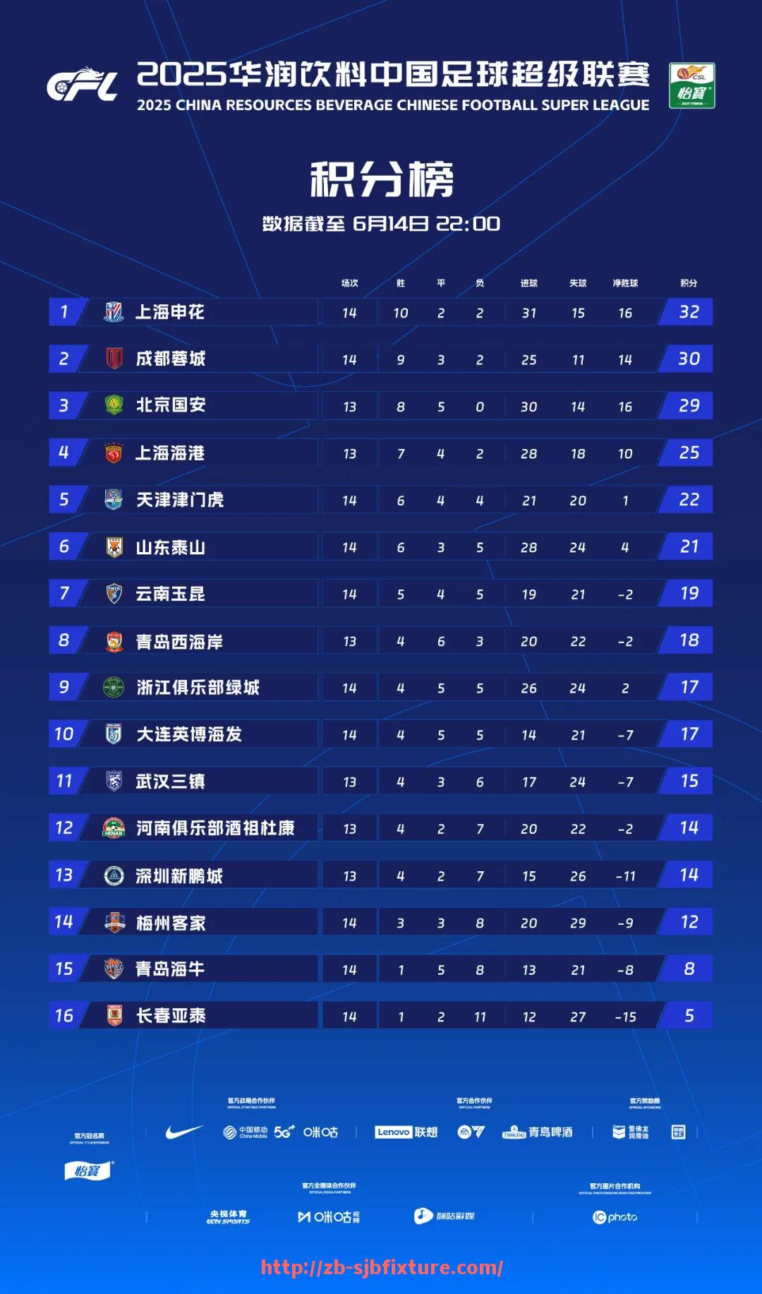 世俱杯直播-NBA赛程安排怎么查最方便？官方日历与第三方工具比较（nba赛程在哪看）