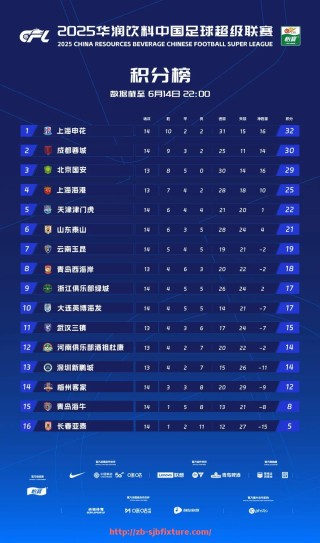 世俱杯直播-2021年NCAA篮球锦标赛中有哪些意想不到的黑马球队？（2021年ncaa篮球锦标赛中有哪些意想不到的黑马球队）